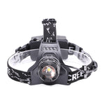 U`King ZQ-X863 XML-L2 1200LM 3 Mode Zoomable Multifunciton LED Headlamp with Smart Infrared Sensor Switch